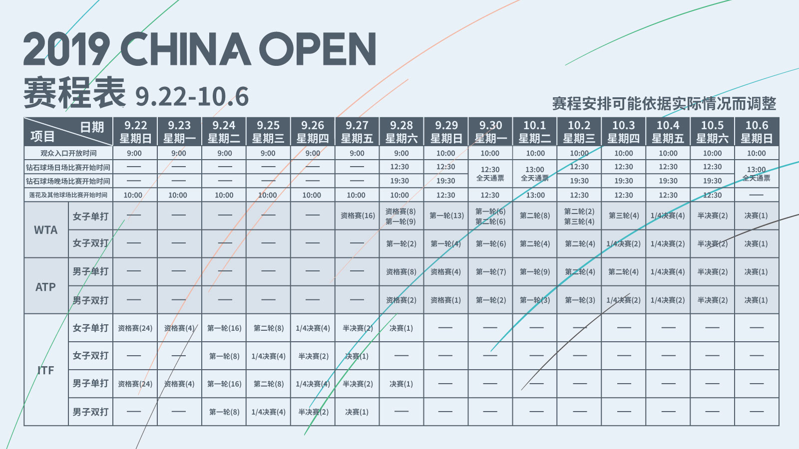 2020法国网球公开赛签表公布_对阵